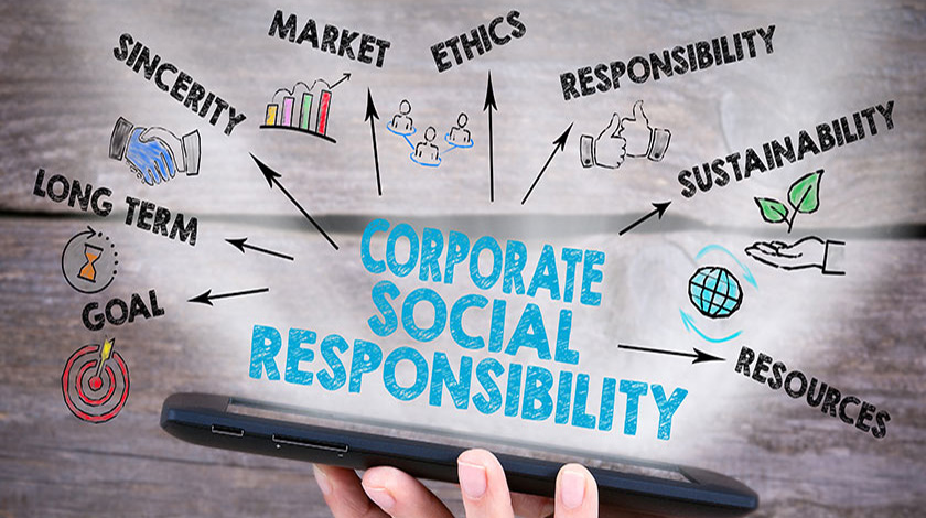 What is Corporate Social Responsibility?
